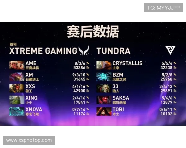DOTA2专题深入分析LNG战队心理素质对比赛表现的影响与应对策略