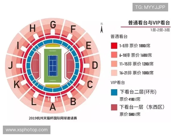 杭州网球队比赛经验分析与数据挖掘探讨之旅