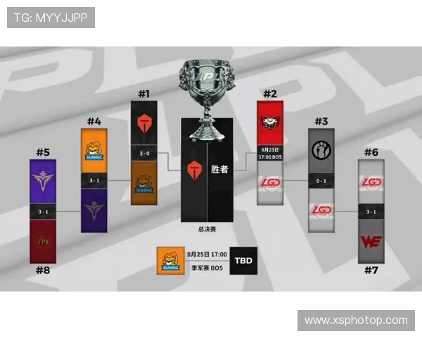 聚焦王者荣耀IG战队的快速崛起与战术创新探讨 聚焦王者荣耀IG战队的快速崛起与战术创新探讨