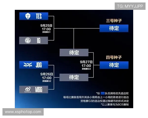 赛后复盘：IG与TES对决中个人能力的深度分析与比较