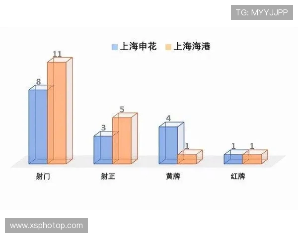 重庆篮球队耐力对比深度解析与战术影响探讨 重庆篮球队耐力对比深度解析与战术影响探讨